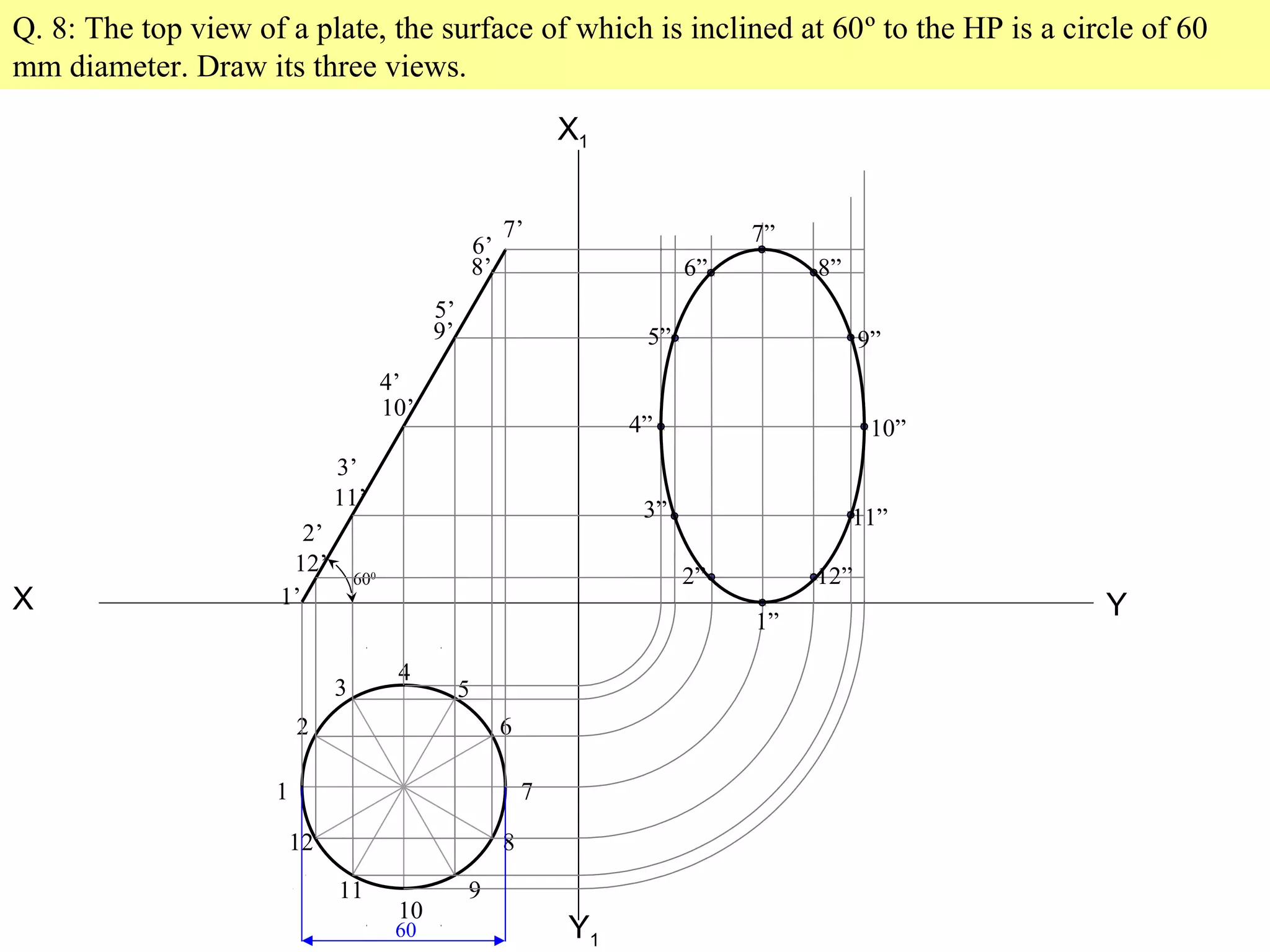 Q. 8: The top view of a plate, the surface of which is inclined at 60º to the HP is a circle of 60 
mm diameter. Draw its three views. 
7’ 
8’ 
5” 
4” 
X Y 
1 
2 
3 4 
5 
6 
7 
8 
9 
10 
11 
12 
600 
1’ 
2’ 
3’ 
4’ 
5’ 
6’ 
9’ 
10’ 
11’ 
12’ 
X1 
Y1 
1” 
2” 
3” 
6” 
7” 
8” 
9” 
10” 
11” 
12” 
60 
 