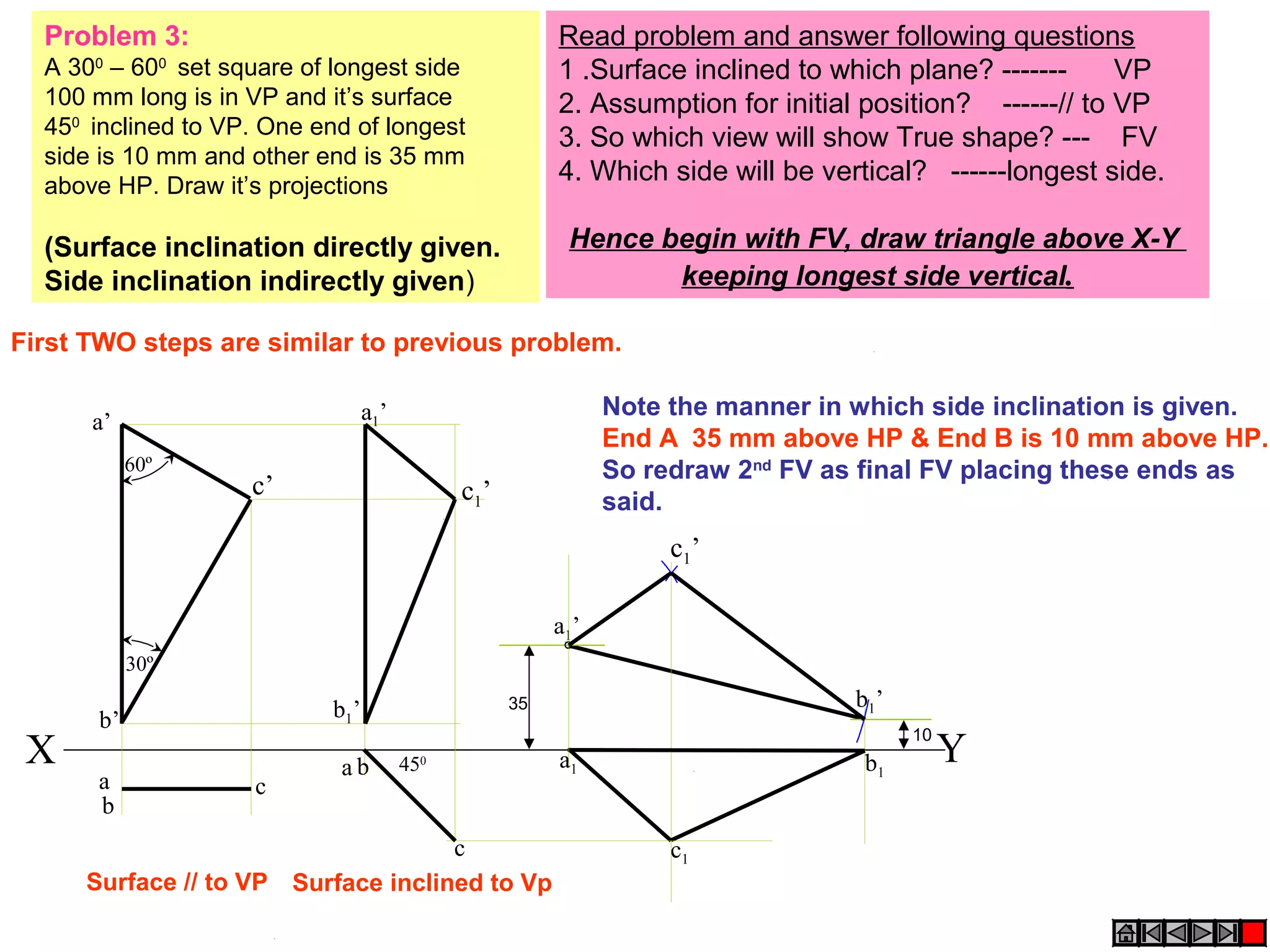 b’ 
60º 
30º 
X b Y 1 a1 
c1 
a1’ 
b1’ 
c1’ 
35 
10 
Problem 3: 
A 300 – 600 set square of longest side 
100 mm long is in VP and it’s surface 
450 inclined to VP. One end of longest 
side is 10 mm and other end is 35 mm 
above HP. Draw it’s projections 
(Surface inclination directly given. 
Side inclination indirectly given) 
Read problem and answer following questions 
1 .Surface inclined to which plane? ------- VP 
2. Assumption for initial position? ------// to VP 
3. So which view will show True shape? --- FV 
4. Which side will be vertical? ------longest side. 
Hence begin with FV, draw triangle above X-Y 
keeping longest side vertical. 
First TWO steps are similar to previous problem. 
450 
a1’ 
b1’ 
c1’ 
a 
c 
a’ 
a 
b 
b 
c 
c’ 
Surface // to VP Surface inclined to Vp 
Note the manner in which side inclination is given. 
End A 35 mm above HP & End B is 10 mm above HP. 
So redraw 2nd FV as final FV placing these ends as 
said. 
 
