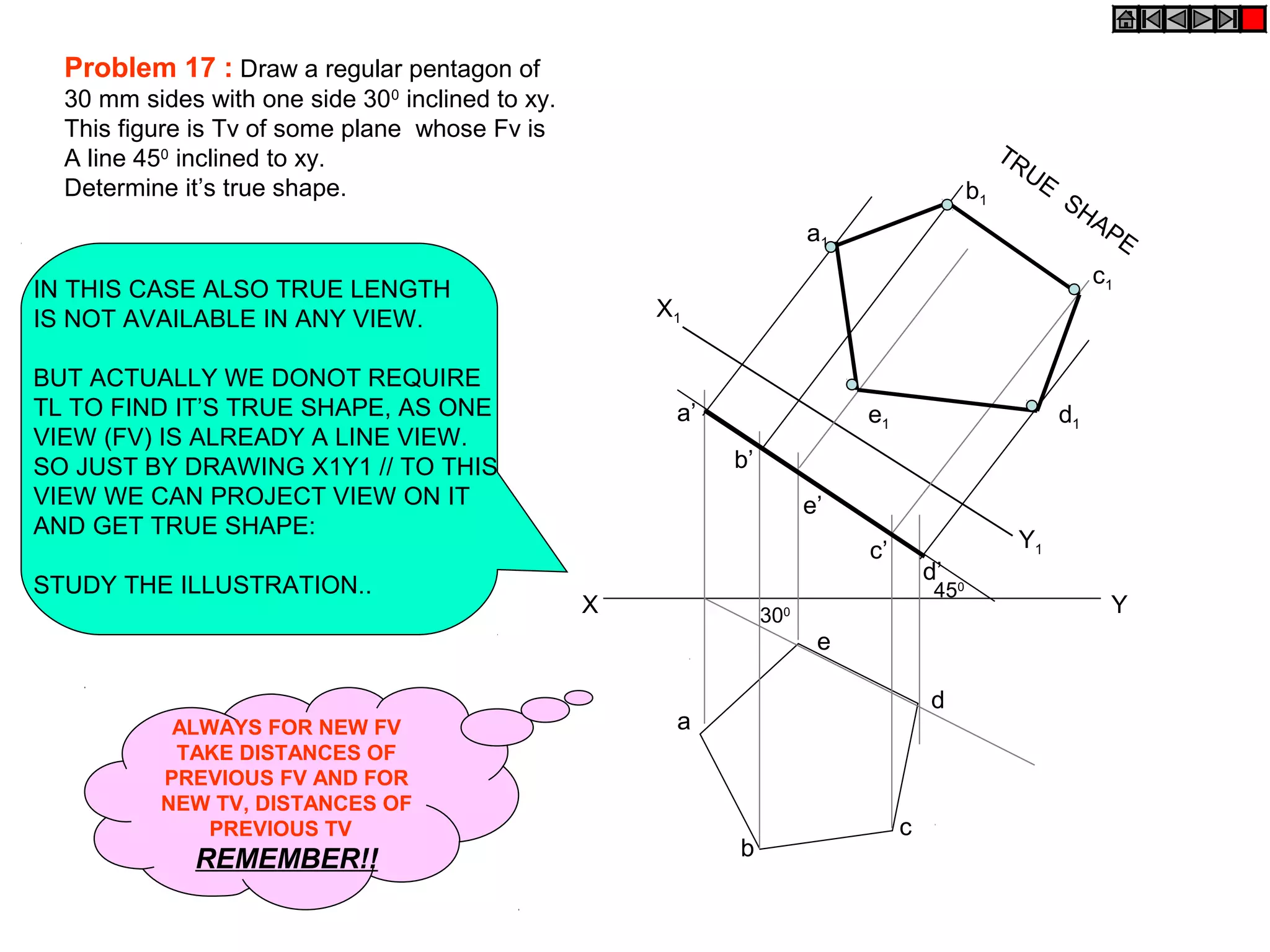 X1 
a 
b 
c 
450 
d 
e 
a’ 
b’ 
e’ 
c’ 
d’ 
a1 
b1 
TRUE SHAPE 
e1 d1 
c1 
Y1 
X 300 Y 
Problem 17 : Draw a regular pentagon of 
30 mm sides with one side 300 inclined to xy. 
This figure is Tv of some plane whose Fv is 
A line 450 inclined to xy. 
Determine it’s true shape. 
IN THIS CASE ALSO TRUE LENGTH 
IS NOT AVAILABLE IN ANY VIEW. 
BUT ACTUALLY WE DONOT REQUIRE 
TL TO FIND IT’S TRUE SHAPE, AS ONE 
VIEW (FV) IS ALREADY A LINE VIEW. 
SO JUST BY DRAWING X1Y1 // TO THIS 
VIEW WE CAN PROJECT VIEW ON IT 
AND GET TRUE SHAPE: 
STUDY THE ILLUSTRATION.. 
ALWAYS FOR NEW FV 
TAKE DISTANCES OF 
PREVIOUS FV AND FOR 
NEW TV, DISTANCES OF 
PREVIOUS TV 
REMEMBER!! 
