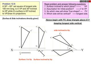 Problem 12.9:
A 300 – 600 set square of longest side
100 mm long, is in VP and 300 inclined
to HP while it’s surface is 45...