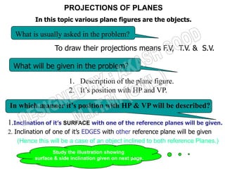 PROJECTIONS OF PLANES
          In this topic various plane figures are the objects.

  What is usually asked in the problem?
                  To draw their projections means F.V, T.V. & S.V.

  What will be given in the problem?
                        1. Description of the plane figure.
                        2. It’s position with HP and VP.

In which manner it’s position with HP & VP will be described?

1.Inclination of it’s SURFACE with one of the reference planes will be given.
2. Inclination of one of it’s EDGES with other reference plane will be given
    (Hence this will be a case of an object inclined to both reference Planes.)
                 Study the illustration showing
          surface & side inclination given on next page.
 