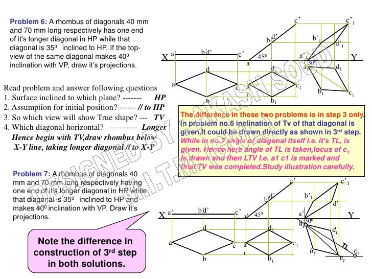 Projection of planes 009
