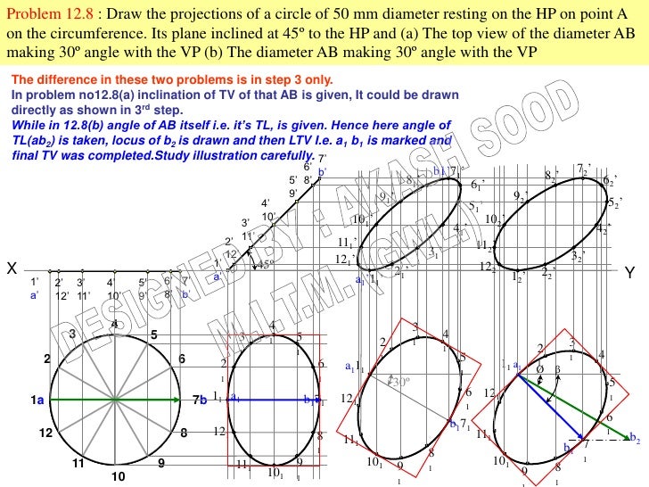 Projection of planes 038