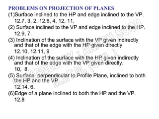 PROBLEMS ON PROJECTION OF PLANES
(1)Surface inclined to the HP and edge inclined to the VP.
   12.7, 3, 2, 12.6, 4, 12, 11,
(2) Surface inclined to the VP and edge inclined to the HP.
   12.9, 7.
(3) Inclination of the surface with the VP given indirectly
   and that of the edge with the HP given directly
   12.10, 12.11, 9
(4) Inclination of the surface with the HP given indirectly
   and that of the edge with the VP given directly.
   10, 8.
(5) Surface perpendicular to Profile Plane, inclined to both
   the HP and the VP
   12.14, 6.
(6)Edge of a plane inclined to both the HP and the VP.
   12.8
 