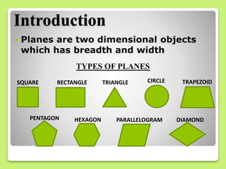 Projection_of_planes_158091836321373570055e3ae65b88689.pptx