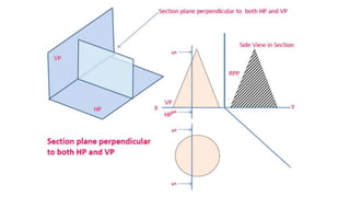 Projection of Planes and Section of Solids | PPTX