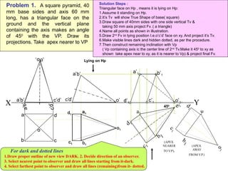 Projection of Planes and solids DoME.pptx