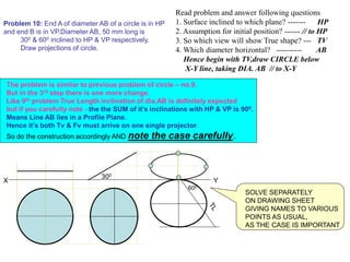 Projection of planes revised | PDF