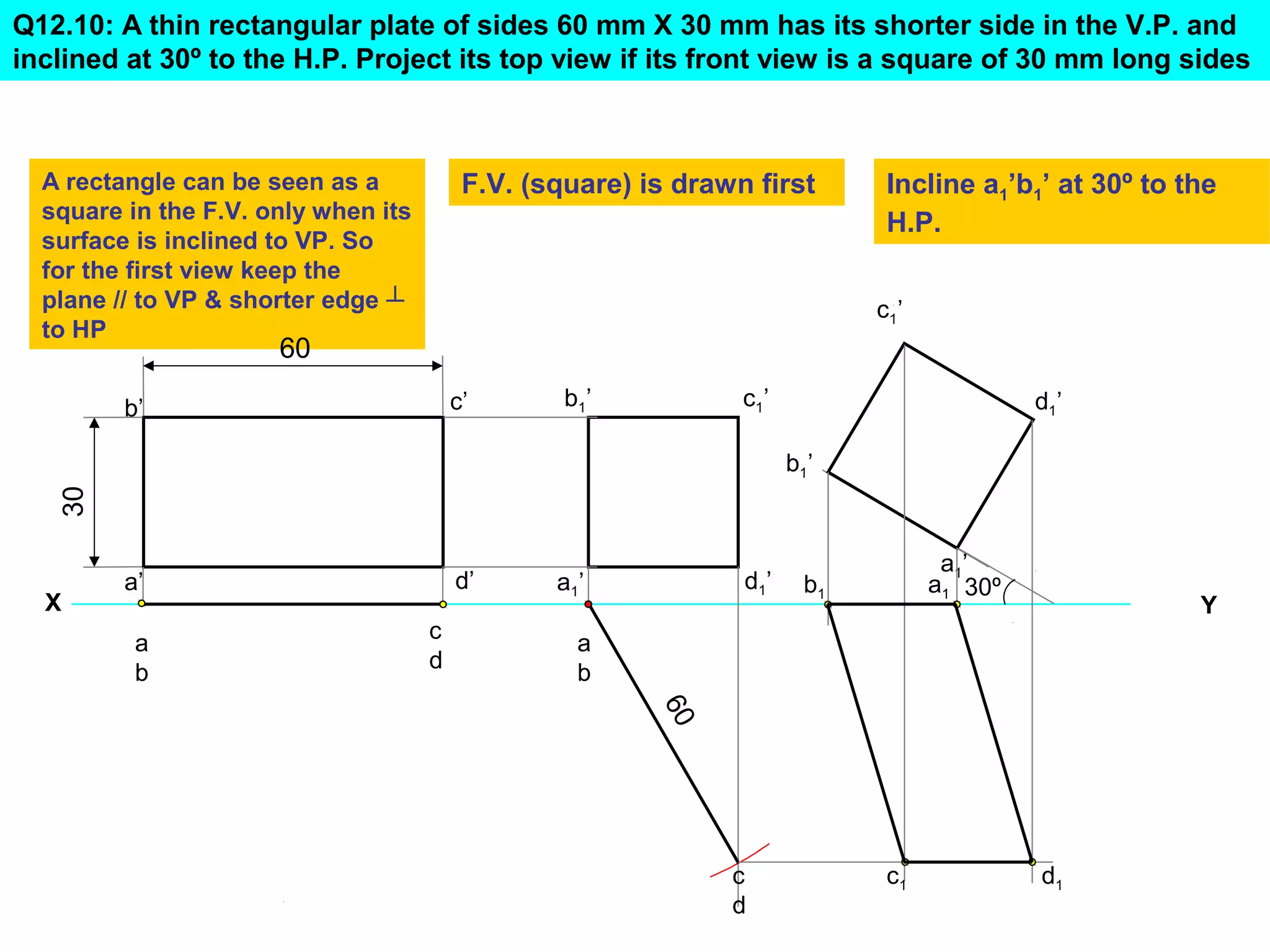 Q12.10: A thin rectangular plate of sides 60 mm X 30 mm has its shorter side in the V.P. and 
inclined at 30º to the H.P. Project its top view if its front view is a square of 30 mm long sides 
A rectangle can be seen as a 
square in the F.V. only when its 
surface is inclined to VP. So 
for the first view keep the 
plane // to VP & shorter edge ┴ 
to HP 
b’ c’ 
b1’ c1’ 
a1’ 
b1’ 
c1’ 
X Y 
a 
b 
30 
a’ 
F.V. (square) is drawn first Incline a1’b1’ at 30º to the 
H.P. 
d’ 
60 
c 
d 
a 
b 
c 
d 
a1’ 
d1’ 30º 
d1’ 
a1 b1 
c1 d1 
60 
 