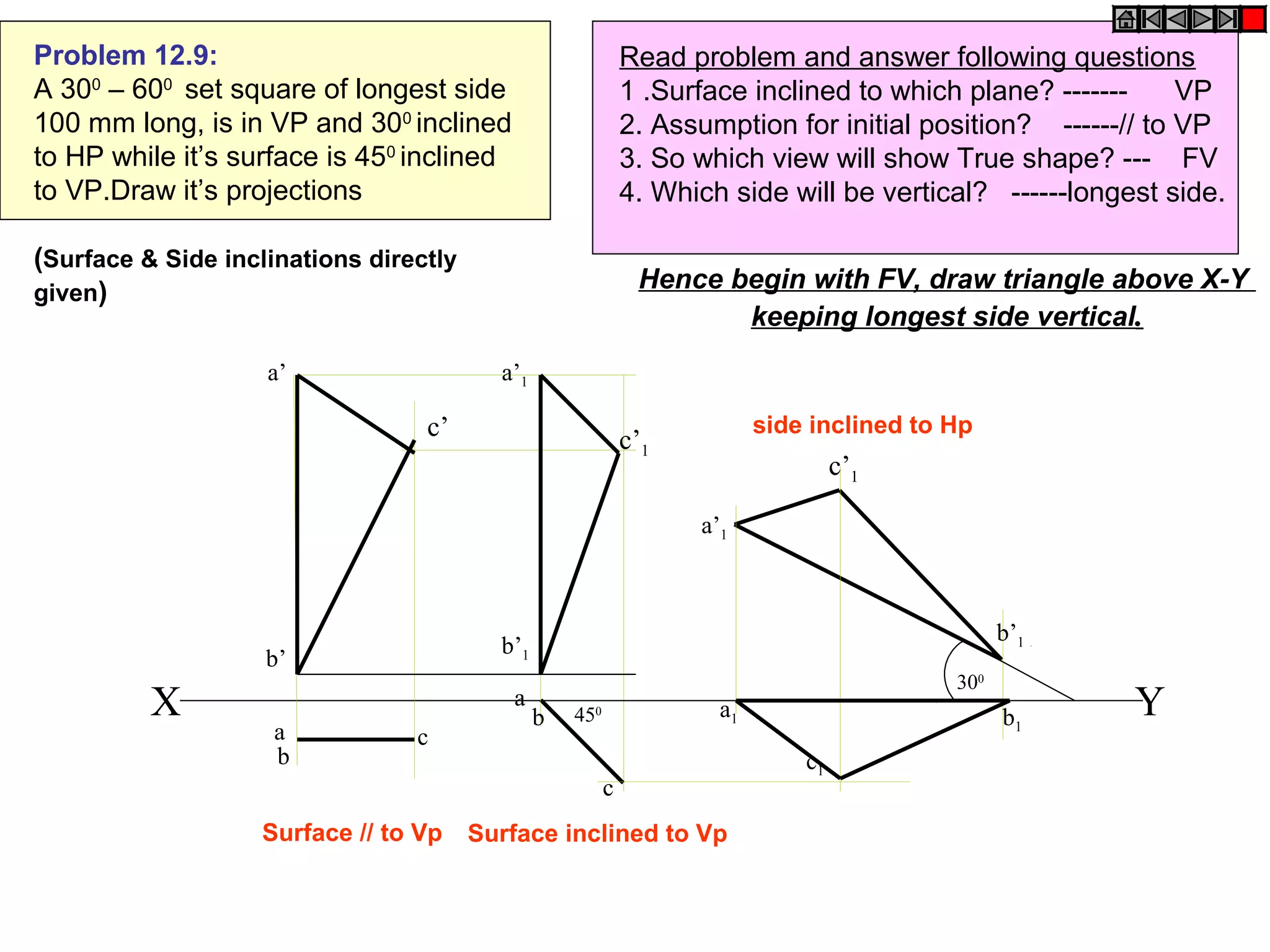 Problem 12.9: 
A 300 – 600 set square of longest side 
100 mm long, is in VP and 300 inclined 
to HP while it’s surface is 450 inclined 
to VP.Draw it’s projections 
(Surface & Side inclinations directly 
given) 
Read problem and answer following questions 
1 .Surface inclined to which plane? ------- VP 
2. Assumption for initial position? ------// to VP 
3. So which view will show True shape? --- FV 
4. Which side will be vertical? ------longest side. 
b’ 
X Y 300 
c1 
450 
a’1 
b’1 
c’1 
a 
c 
a’ 
a b1 
b 
b a1 
c 
a’1 
b’1 
c’1 
c’ 
Hence begin with FV, draw triangle above X-Y 
keeping longest side vertical. 
Surface // to Vp Surface inclined to Vp 
side inclined to Hp 
 