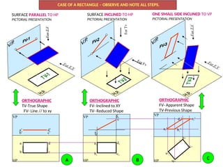 Orthographic Projection of point. First angle of projection, Third ...