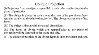 Projection of points.pptx must download it | PPTX