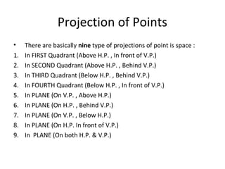 Projection of Points
• There are basically nine type of projections of point is space :
1. In FIRST Quadrant (Above H.P. , In front of V.P.)
2. In SECOND Quadrant (Above H.P. , Behind V.P.)
3. In THIRD Quadrant (Below H.P. , Behind V.P.)
4. In FOURTH Quadrant (Below H.P. , In front of V.P.)
5. In PLANE (On V.P. , Above H.P.)
6. In PLANE (On H.P. , Behind V.P.)
7. In PLANE (On V.P. , Below H.P.)
8. In PLANE (On H.P. In front of V.P.)
9. In PLANE (On both H.P. & V.P.)
 