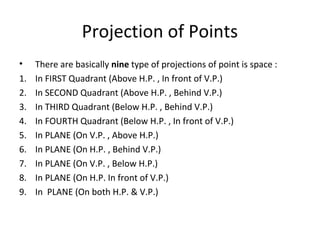 Projection of Points 
• There are basically nine type of projections of point is space : 
1. In FIRST Quadrant (Above H.P. , In front of V.P.) 
2. In SECOND Quadrant (Above H.P. , Behind V.P.) 
3. In THIRD Quadrant (Below H.P. , Behind V.P.) 
4. In FOURTH Quadrant (Below H.P. , In front of V.P.) 
5. In PLANE (On V.P. , Above H.P.) 
6. In PLANE (On H.P. , Behind V.P.) 
7. In PLANE (On V.P. , Below H.P.) 
8. In PLANE (On H.P. In front of V.P.) 
9. In PLANE (On both H.P. & V.P.) 
 