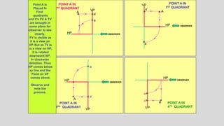 Projection of points Lect 5.ppt