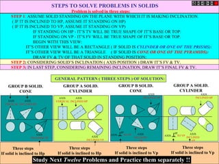 STEPS TO SOLVE PROBLEMS IN SOLIDS 
Problem is solved in three steps: 
STEP 1: ASSUME SOLID STANDING ON THE PLANE WITH WHICH IT IS MAKING INCLINATION. 
( IF IT IS INCLINED TO HP, ASSUME IT STANDING ON HP) 
( IF IT IS INCLINED TO VP, ASSUME IT STANDING ON VP) 
IF STANDING ON HP - IT’S TV WILL BE TRUE SHAPE OF IT’S BASE OR TOP: 
IF STANDING ON VP - IT’S FV WILL BE TRUE SHAPE OF IT’S BASE OR TOP. 
BEGIN WITH THIS VIEW: 
IT’S OTHER VIEW WILL BE A RECTANGLE ( IF SOLID IS CYLINDER OR ONE OF THE PRISMS): 
IT’S OTHER VIEW WILL BE A TRIANGLE ( IF SOLID IS CONE OR ONE OF THE PYRAMIDS): 
DRAW FV & TV OF THAT SOLID IN STANDING POSITION: 
STEP 2: CONSIDERING SOLID’S INCLINATION ( AXIS POSITION ) DRAW IT’S FV & TV. 
STEP 3: IN LAST STEP, CONSIDERING REMAINING INCLINATION, DRAW IT’S FINAL FV & TV. 
AXIS 
VERTICAL 
AXIS 
INCLINED HP 
AXIS 
INCLINED VP 
AXIS 
VERTICAL 
AXIS 
INCLINED HP 
AXIS 
INCLINED VP 
er AXIS 
AXIS TO VP 
INCLINED 
VP 
AXIS 
INCLINED HP 
er AXIS 
AXIS TO VP 
INCLINED 
VP 
AXIS 
INCLINED HP 
GENERAL PATTERN ( THREE STEPS ) OF SOLUTION: 
GROUP B SOLID. 
CONE 
GROUP A SOLID. 
CYLINDER 
GROUP B SOLID. 
CONE 
GROUP A SOLID. 
CYLINDER 
Three steps 
If solid is inclined to Hp 
Three steps 
If solid is inclined to Hp 
Three steps 
If solid is inclined to Vp 
Three steps 
If solid is inclined to Vp 
Study Next Twelve Problems and Practice them separately !! 
 