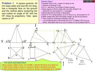o’ 
b’1 
X a’b’ c’d’ 
Y 
a 
d 
o 
b c 
o’ 
d’ c’ b’ a’ 
o1 
d1 
b1 
c1 
a1 
a’1 
d’1 c’1 
o’1 
o1 
d1 
b1 
c1 
a1 
o1 
d1 
b1 
c1 
a1 
(APEX 
NEARER 
TO V.P). 
(APEX 
AWAY 
FROM V.P.) 
Problem 1. A square pyramid, 40 
mm base sides and axis 60 mm long, 
has a triangular face on the ground 
and the vertical plane containing the 
axis makes an angle of 450 with the 
VP. Draw its projections. Take apex 
nearer to VP 
Solution Steps : 
Triangular face on Hp , means it is lying on Hp: 
1.Assume it standing on Hp. 
2.It’s Tv will show True Shape of base( square) 
3.Draw square of 40mm sides with one side vertical Tv & 
taking 50 mm axis project Fv. ( a triangle) 
4.Name all points as shown in illustration. 
5.Draw 2nd Fv in lying position I.e.o’c’d’ face on xy. And project it’s Tv. 
6.Make visible lines dark and hidden dotted, as per the procedure. 
7.Then construct remaining inclination with Vp 
( Vp containing axis ic the center line of 2nd Tv.Make it 450 to xy as 
shown take apex near to xy, as it is nearer to Vp) & project final Fv. 
For dark and dotted lines 
1.Draw proper outline of new view DARK. 2. Decide direction of an observer. 
3. Select nearest point to observer and draw all lines starting from it-dark. 
4. Select farthest point to observer and draw all lines (remaining)from it- dotted. 
 