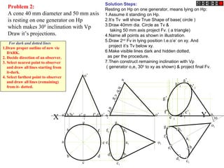Problem 2: 
A cone 40 mm diameter and 50 mm axis 
is resting on one generator on Hp 
which makes 300 inclination with Vp 
Draw it’s projections. 
o’ 
g’1 
X Y a’ b’ d’ e’ c’g’ 
h 
a 
b 
c 
d 
e 
g 
f 
h’ f’ 
a’ h’b’ e’ c’g’ d’f’ 
o’ 
h1 
a1 
g1 
f1 
e1 
d1 
c1 
b1 
a1 
c1 
b1 
g1 h1 
d1 
e1 
f1 
o1 
a’1 
b’1 
c’d’ 1 e’ 1 1 
f’1 
h’1 
o1 
o1 
30 
Solution Steps: 
Resting on Hp on one generator, means lying on Hp: 
1.Assume it standing on Hp. 
2.It’s Tv will show True Shape of base( circle ) 
3.Draw 40mm dia. Circle as Tv & 
taking 50 mm axis project Fv. ( a triangle) 
4.Name all points as shown in illustration. 
5.Draw 2nd Fv in lying position I.e.o’e’ on xy. And 
project it’s Tv below xy. 
6.Make visible lines dark and hidden dotted, 
as per the procedure. 
7.Then construct remaining inclination with Vp 
( generator o1e1 300 to xy as shown) & project final Fv. 
For dark and dotted lines 
1.Draw proper outline of new vie 
DARK. 
2. Decide direction of an observer. 
3. Select nearest point to observer 
and draw all lines starting from 
it-dark. 
4. Select farthest point to observer 
and draw all lines (remaining) 
from it- dotted. 
 