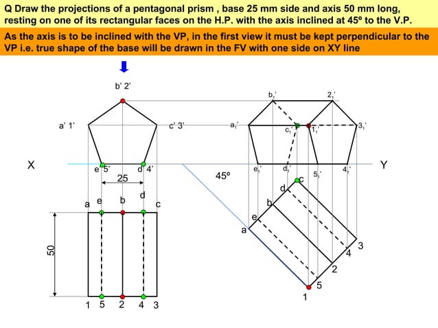 Projection of solids | PPT