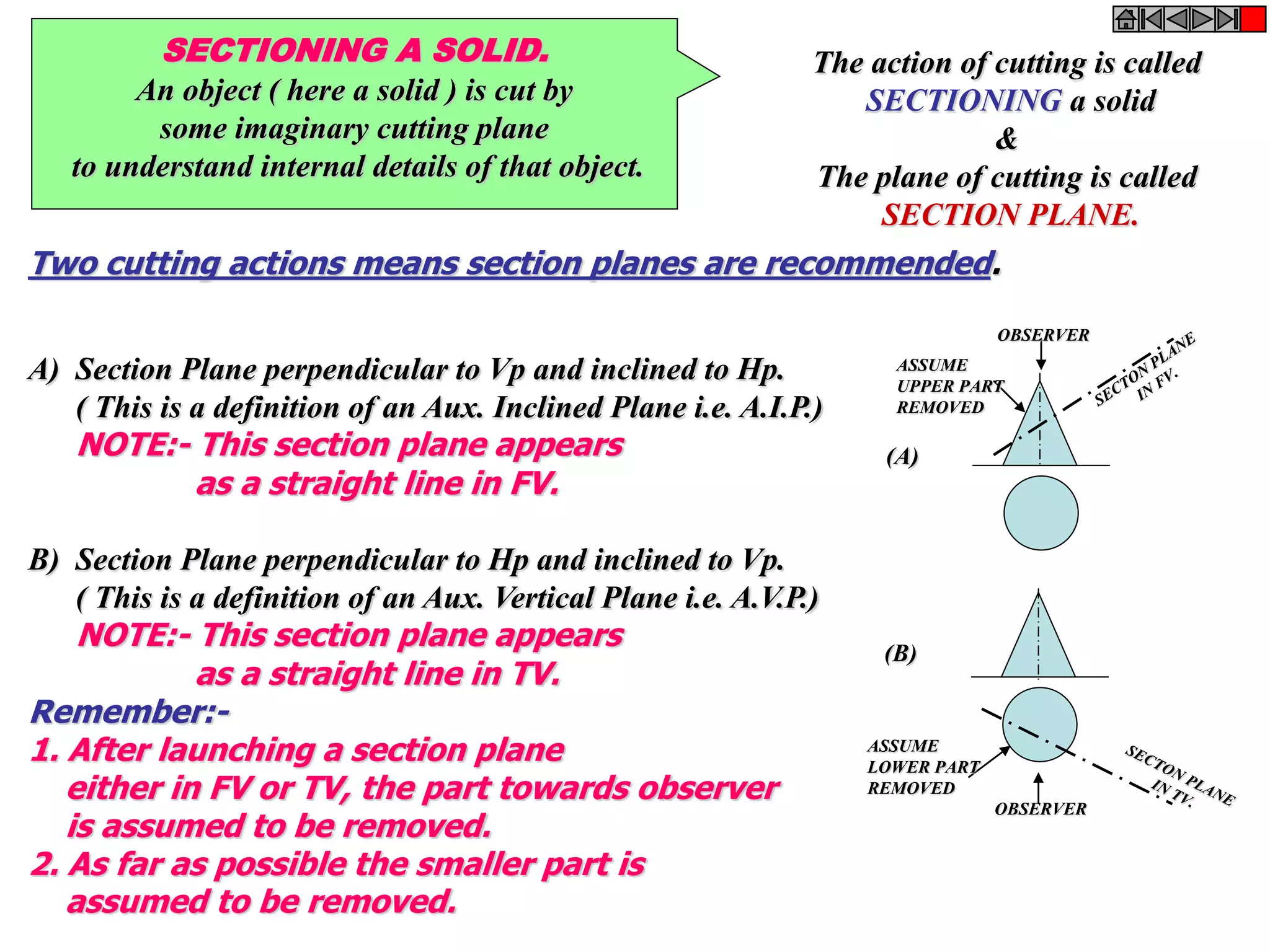 SECTIONING A SOLID.
An object ( here a solid ) is cut by
some imaginary cutting plane
to understand internal details of that object.
The action of cutting is called
SECTIONING a solid
&
The plane of cutting is called
SECTION PLANE.
Two cutting actions means section planes are recommended.
A) Section Plane perpendicular to Vp and inclined to Hp.
( This is a definition of an Aux. Inclined Plane i.e. A.I.P.)
NOTE:- This section plane appears
as a straight line in FV.
B) Section Plane perpendicular to Hp and inclined to Vp.
( This is a definition of an Aux. Vertical Plane i.e. A.V.P.)
NOTE:- This section plane appears
as a straight line in TV.
Remember:-
1. After launching a section plane
either in FV or TV, the part towards observer
is assumed to be removed.
2. As far as possible the smaller part is
assumed to be removed.
OBSERVER
ASSUME
UPPER PART
REMOVED
OBSERVER
ASSUME
LOWER PART
REMOVED
(A)
(B)
 