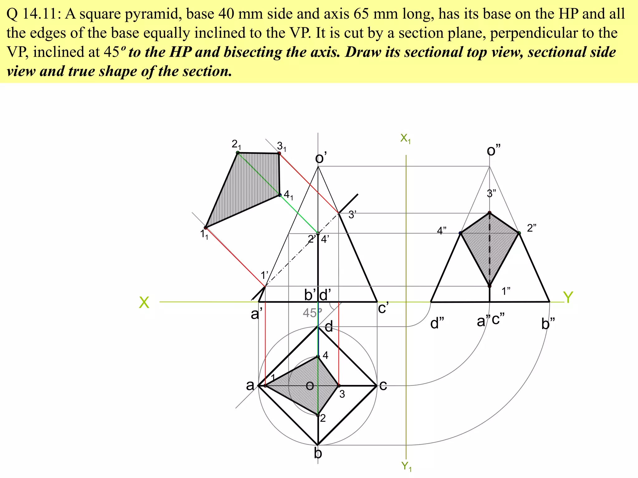 Q 14.11: A square pyramid, base 40 mm side and axis 65 mm long, has its base on the HP and all
the edges of the base equally inclined to the VP. It is cut by a section plane, perpendicular to the
VP, inclined at 45º to the HP and bisecting the axis. Draw its sectional top view, sectional side
view and true shape of the section.
X Y
45º
a
b
c
d
o
a’
b’
c’
d’
o’
1
2
3
4
1’
2’
3’
4’
11
41
21 31
X1
Y1
d” a”c” b”
o”
3”
2”4”
1”
 