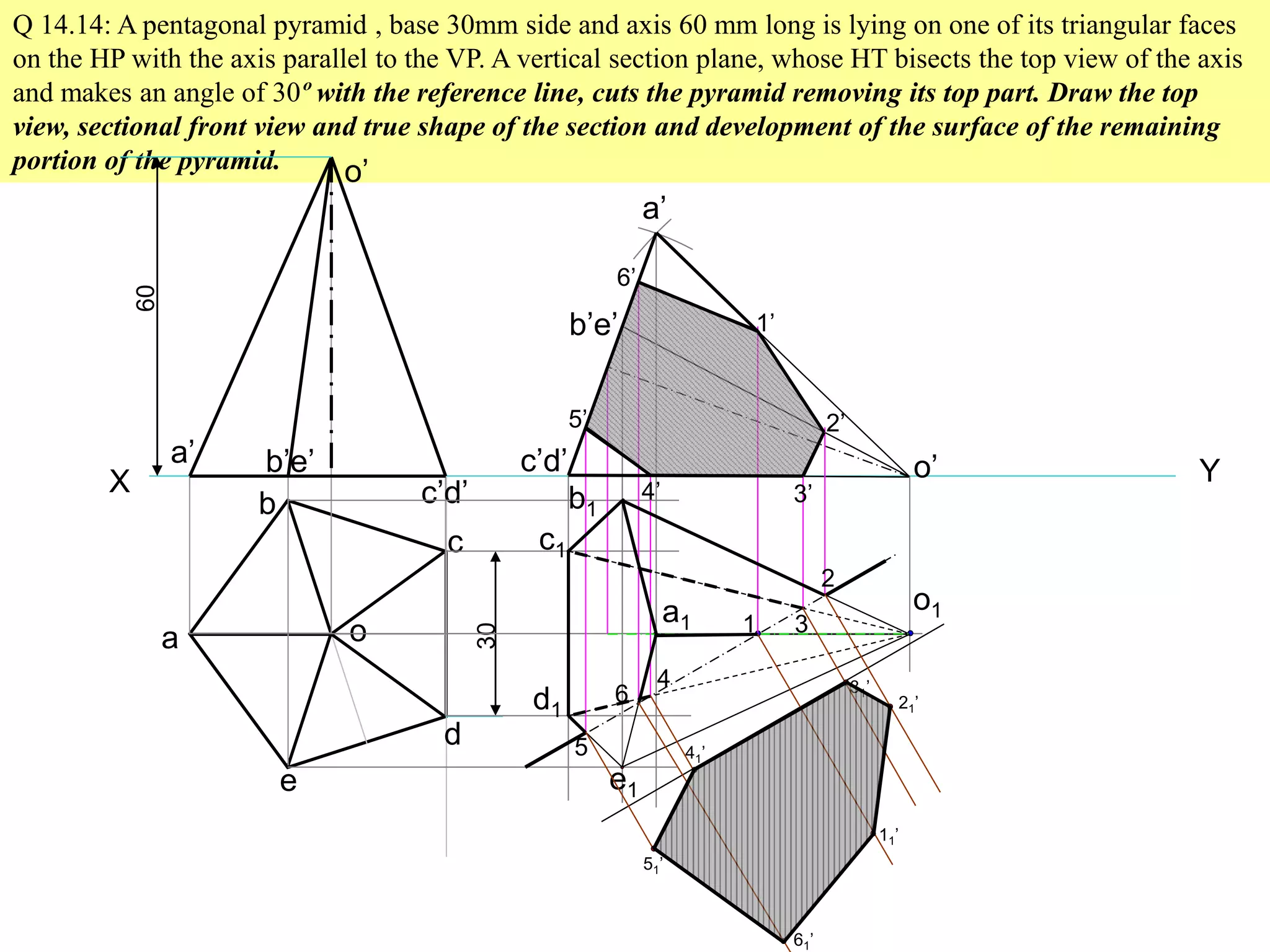 Q 14.14: A pentagonal pyramid , base 30mm side and axis 60 mm long is lying on one of its triangular faces
on the HP with the axis parallel to the VP. A vertical section plane, whose HT bisects the top view of the axis
and makes an angle of 30º with the reference line, cuts the pyramid removing its top part. Draw the top
view, sectional front view and true shape of the section and development of the surface of the remaining
portion of the pyramid.
X Y
a
b
c
d
e
o
a’ b’e’
c’d’
o’
60
30
c’d’ o’
a’
b’e’
a1
b1
c1
d1
e1
o1
1’
2’
3’4’
5’
6’
1
2
3
4
5
6 31’
41’
21’
11’
61’
51’
 