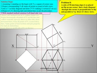a’ d’ c’
b’
b
c
d
a
a
’
d
’
c
’
b
’
a1
b
d1
c1
X Y
1’
1’
Problem 8:
A cube of 50 mm long edges is so placed
on Hp on one corner that a body diagonal
through this corner is perpendicular to Hp
and parallel to Vp Draw it’s three views.
Solution Steps:
1.Assuming it standing on Hp begin with Tv, a square of corner case.
2.Project corresponding Fv.& name all points as usual in both views.
3.Join a’1’ as body diagonal and draw 2nd
Fv making it vertical (I’ on xy)
4.Project it’s Tv drawing dark and dotted lines as per the procedure.
5.With standard method construct Left-hand side view.
( Draw a 450
inclined Line in Tv region ( below xy).
Project horizontally all points of Tv on this line and
reflect vertically upward, above xy.After this, draw
horizontal lines, from all points of Fv, to meet these
lines. Name points of intersections and join properly.
For dark & dotted lines
locate observer on left side of Fv as shown.)
alphinms@ssn.edu.in
 