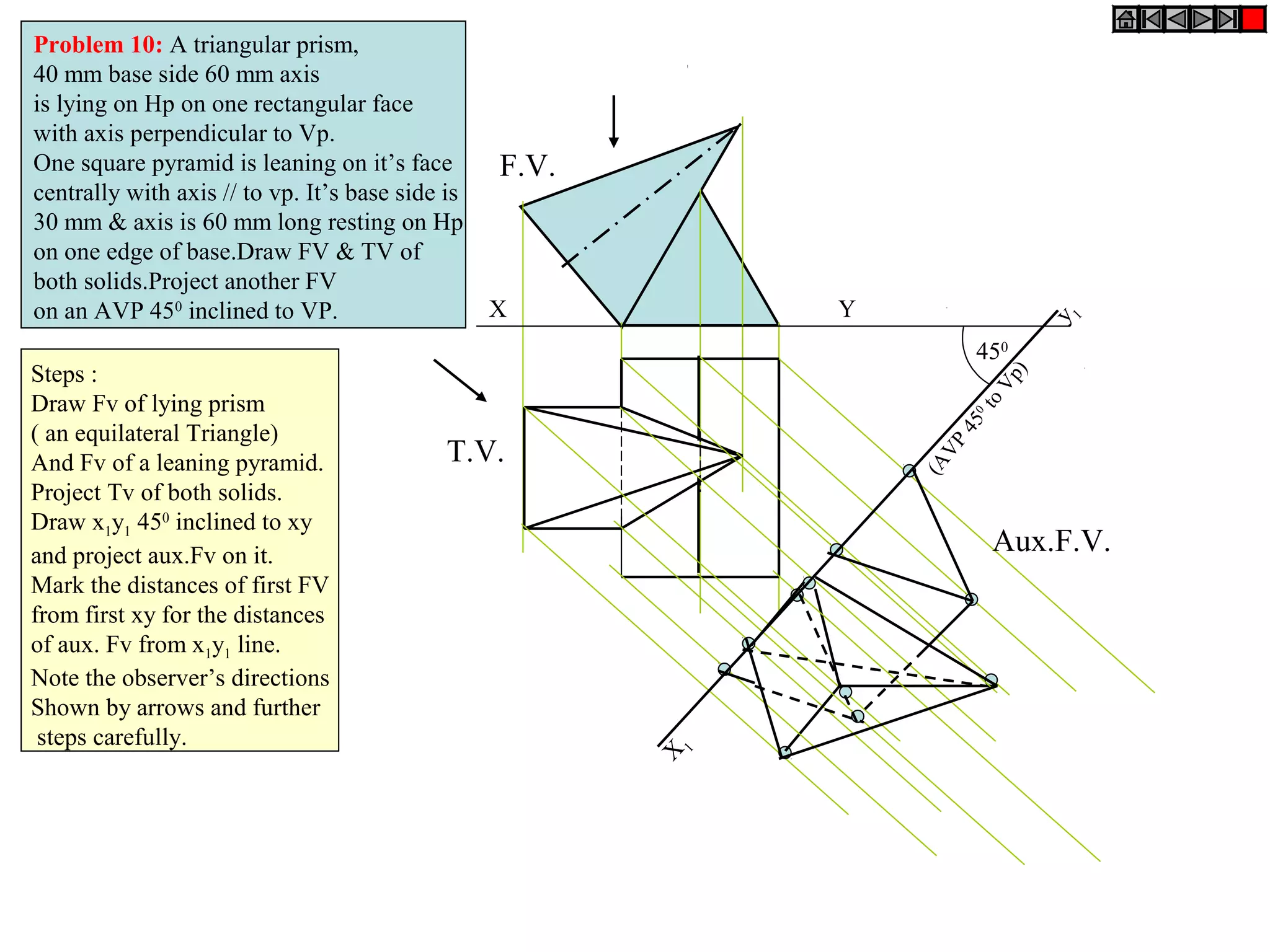 y1 450 
Vp) to 450 AVP (X1 
F.V. 
T.V. 
Aux.F.V. 
X Y 
Problem 10: A triangular prism, 
40 mm base side 60 mm axis 
is lying on Hp on one rectangular face 
with axis perpendicular to Vp. 
One square pyramid is leaning on it’s face 
centrally with axis // to vp. It’s base side is 
30 mm & axis is 60 mm long resting on Hp 
on one edge of base.Draw FV & TV of 
both solids.Project another FV 
on an AVP 450 inclined to VP. 
Steps : 
Draw Fv of lying prism 
( an equilateral Triangle) 
And Fv of a leaning pyramid. 
Project Tv of both solids. 
Draw x1y1 450 inclined to xy 
and project aux.Fv on it. 
Mark the distances of first FV 
from first xy for the distances 
of aux. Fv from x1y1 line. 
Note the observer’s directions 
Shown by arrows and further 
steps carefully. 
 