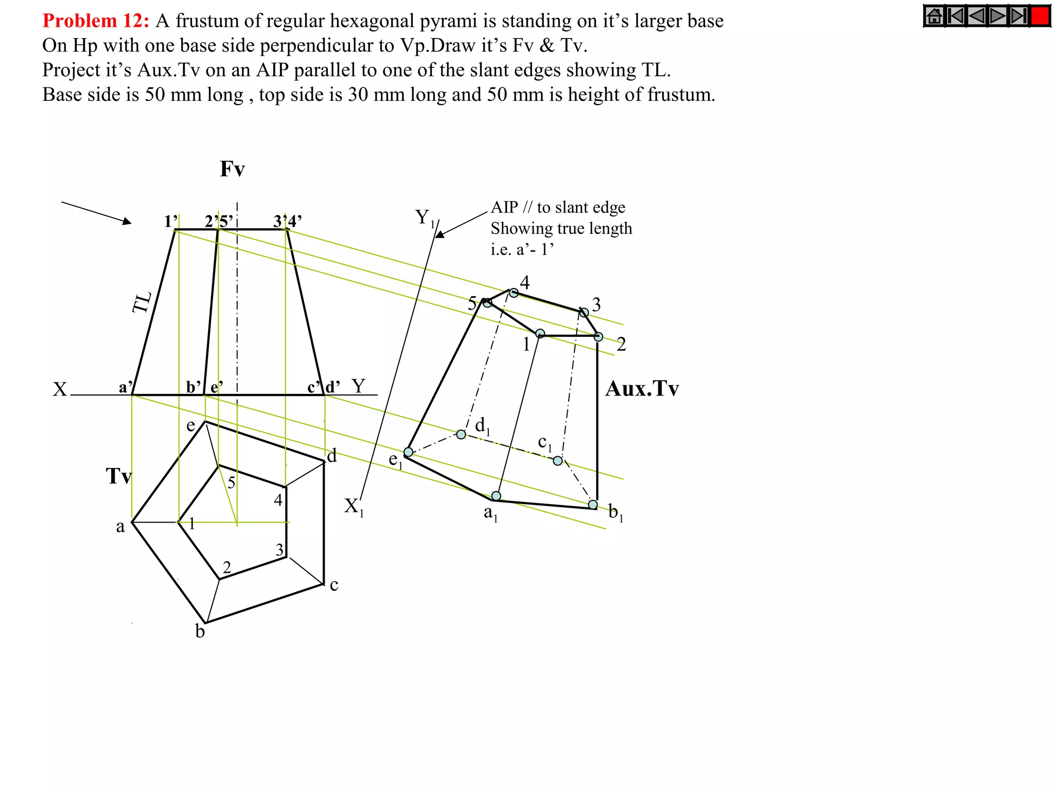 Problem 12: A frustum of regular hexagonal pyrami is standing on it’s larger base 
On Hp with one base side perpendicular to Vp.Draw it’s Fv & Tv. 
Project it’s Aux.Tv on an AIP parallel to one of the slant edges showing TL. 
Base side is 50 mm long , top side is 30 mm long and 50 mm is height of frustum. 
Fv 
1’ 2’5’ 3’4’ 
X Y 
X1 
Y1 
TL 
AIP // to slant edge 
Showing true length 
i.e. a’- 1’ 
a’ b’ e’ c’ d’ 
Tv 
Aux.Tv 
1 
2 
4 
3 
5 
a 
b 
d 
c 
e 
3 
4 
1 2 
5 
b1 
c1 
d1 
e1 
a1 
 
