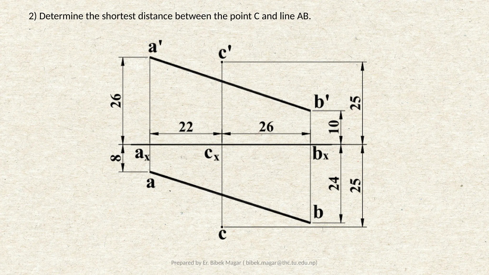 Prepared by Er. Bibek Magar ( bibek.magar@thc.tu.edu.np)
2) Determine the shortest distance between the point C and line AB.
 