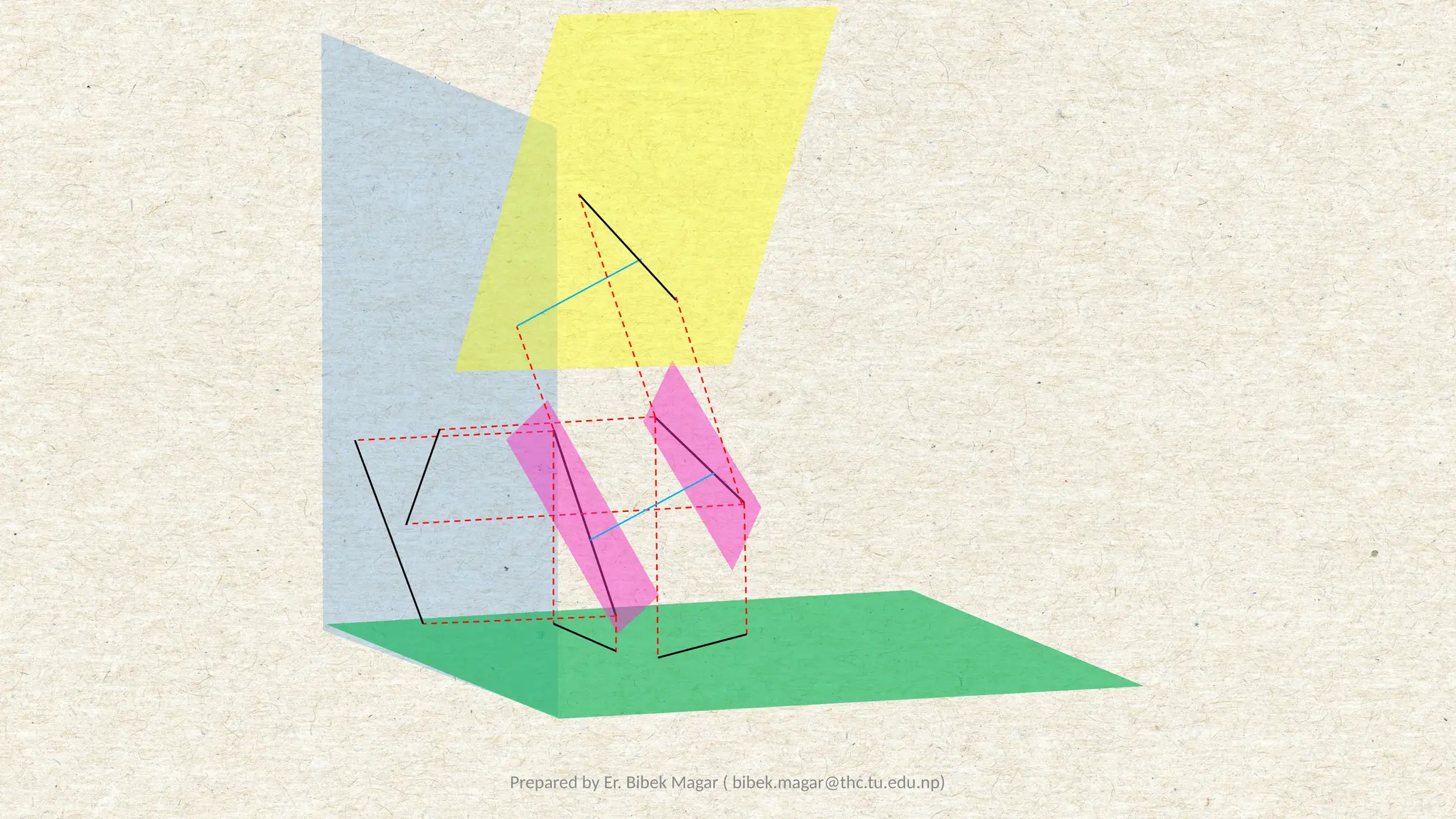 Prepared by Er. Bibek Magar ( bibek.magar@thc.tu.edu.np)
 