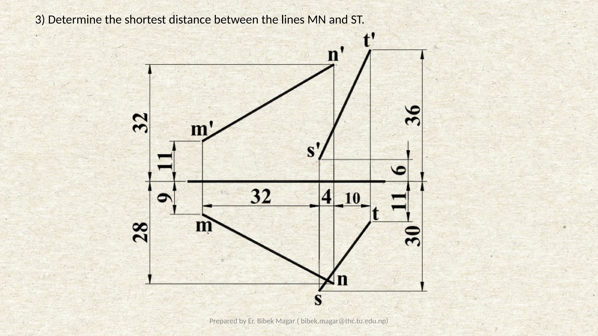 Prepared by Er. Bibek Magar ( bibek.magar@thc.tu.edu.np)
3) Determine the shortest distance between the lines MN and ST.
 