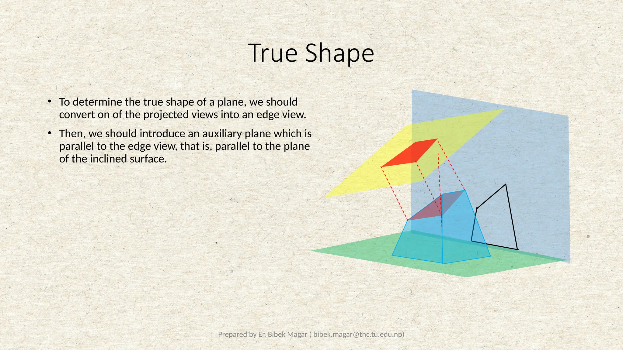Prepared by Er. Bibek Magar ( bibek.magar@thc.tu.edu.np)
True Shape
• To determine the true shape of a plane, we should
convert on of the projected views into an edge view.
• Then, we should introduce an auxiliary plane which is
parallel to the edge view, that is, parallel to the plane
of the inclined surface.
 