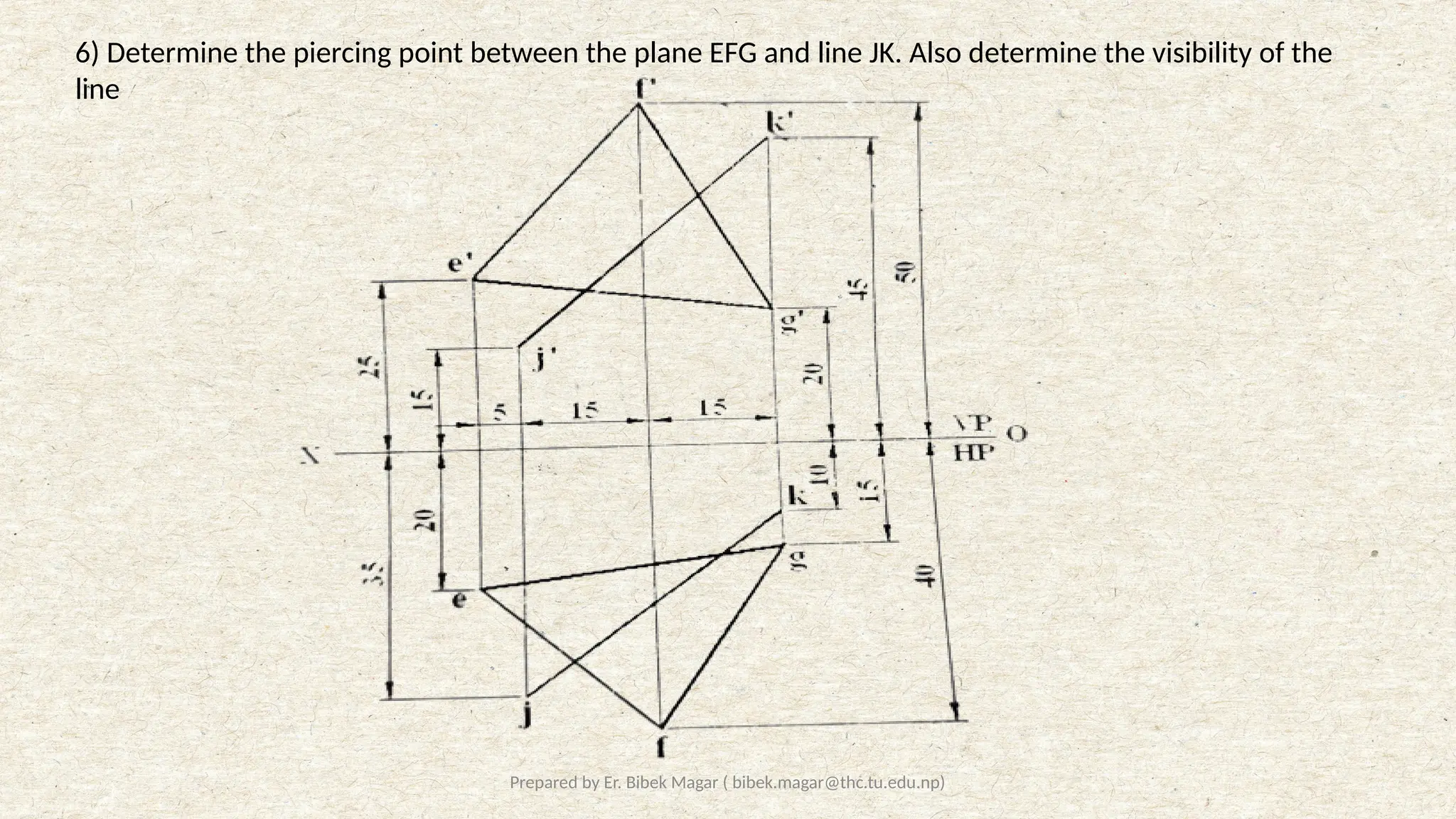 Prepared by Er. Bibek Magar ( bibek.magar@thc.tu.edu.np)
6) Determine the piercing point between the plane EFG and line JK. Also determine the visibility of the
line
 