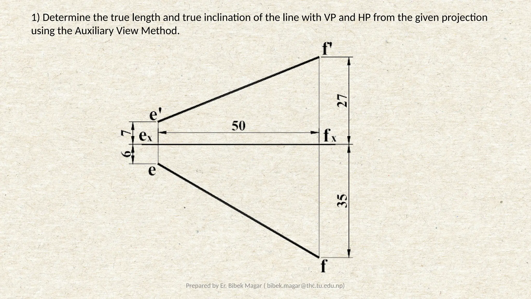Prepared by Er. Bibek Magar ( bibek.magar@thc.tu.edu.np)
1) Determine the true length and true inclination of the line with VP and HP from the given projection
using the Auxiliary View Method.
 