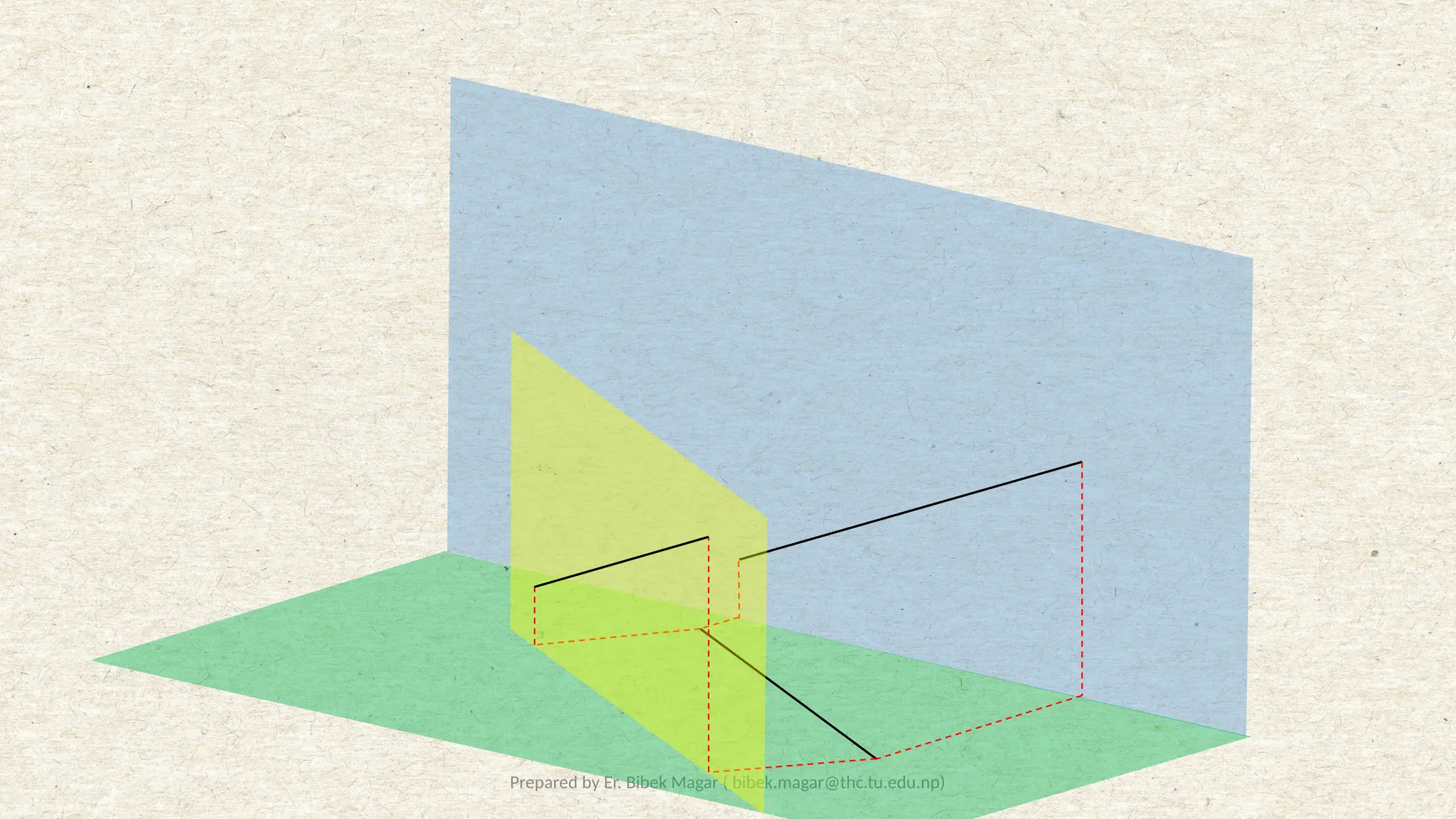Prepared by Er. Bibek Magar ( bibek.magar@thc.tu.edu.np)
 