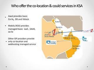 Whooffertheco-location&couldservicesinKSA
• Awal provides basic
Co-lo, DR and Vblock
Mobily (KSA) provides
managed basic IaaS , SAAS,
co-lo
Other ISP providers provide
only co-location and
webhosting managed service
•
•
 