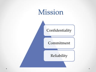 Mission
Confidentiality
Commitment
Reliability
 