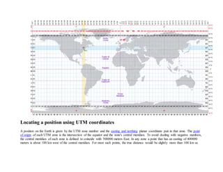 Locating a position using UTM coordinates
A position on the Earth is given by the UTM zone number and the easting and northing planar coordinate pair in that zone. The point
of origin of each UTM zone is the intersection of the equator and the zone's central meridian. To avoid dealing with negative numbers,
the central meridian of each zone is defined to coincide with 500000 meters East. In any zone a point that has an easting of 400000
meters is about 100 km west of the central meridian. For most such points, the true distance would be slightly more than 100 km as
 