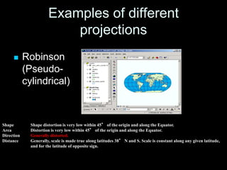 Examples of different
projections
 Robinson
(Pseudo-
cylindrical)
Shape Shape distortion is very low within 45° of the origin and along the Equator.
Area Distortion is very low within 45° of the origin and along the Equator.
Direction Generally distorted.
Distance Generally, scale is made true along latitudes 38° N and S. Scale is constant along any given latitude,
and for the latitude of opposite sign.
 