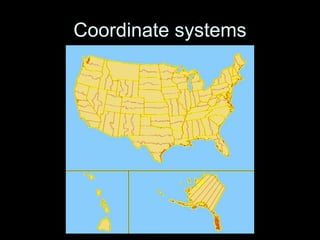 Coordinate systems
 