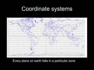 Coordinate systems
Every place on earth falls in a particular zone
 