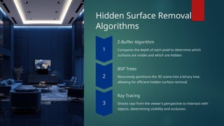 Projections-and-Hidden-Surface-Removal (1) M.pptx