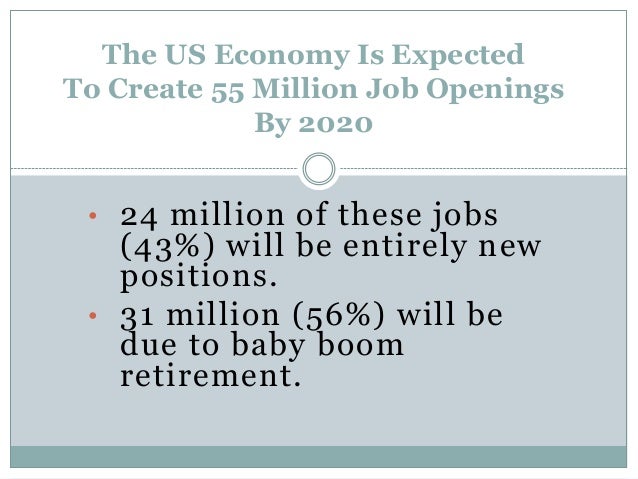 Recovery: Job Growth And Education Requirements Through 2020 Slide 3