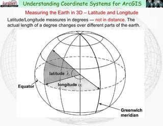 ...And then there’s the Geoid
This is a hypothetical figure of the earth that represents the surface as
being at mean sea level, but still influenced by gravitational pull, density
of earth’s materials, and hydrostatic forces.
Geodesy – Study of the shape of the Earth
Understanding Coordinate Systems for ArcGIS
 