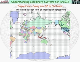 The World as seen from
a Kenyan perspective
Projections – Going from 3D to Flat Maps
Understanding Coordinate Systems for ArcGIS
 