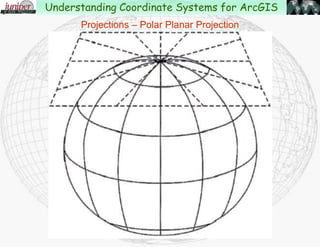 Projections – Cylindrical Projection
Understanding Coordinate Systems for ArcGIS
 