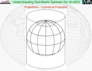 Projections – Origami Projection
For the official descriptions of projection types,
see http://erg.usgs.gov/isb/pubs/MapProjections/projections.html
or Google on USGS Projections Poster
Understanding Coordinate Systems for ArcGIS
 