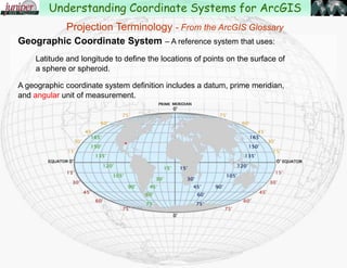 Geographic Coordinate System – A reference system that uses:
Latitude and longitude to define the locations of points on the surface of
a sphere or spheroid.
A geographic coordinate system definition includes a datum, prime meridian,
and angular unit.
Understanding Coordinate Systems for ArcGIS
Projection Terminology - From the ArcGIS Glossary
 