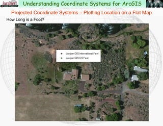 UTM Coordinate System
Projected Coordinate Systems – Plotting Location on a Flat Map
Understanding Coordinate Systems for ArcGIS
 
